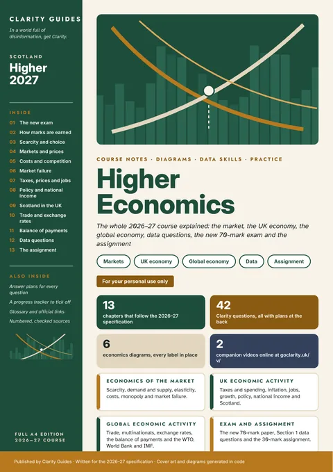 Cover of Higher Economics