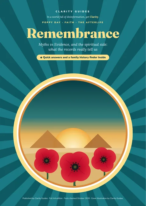 Cover of Remembrance: Myths vs Evidence