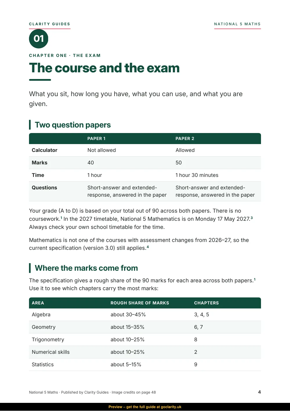 National 5 Maths, preview page 4