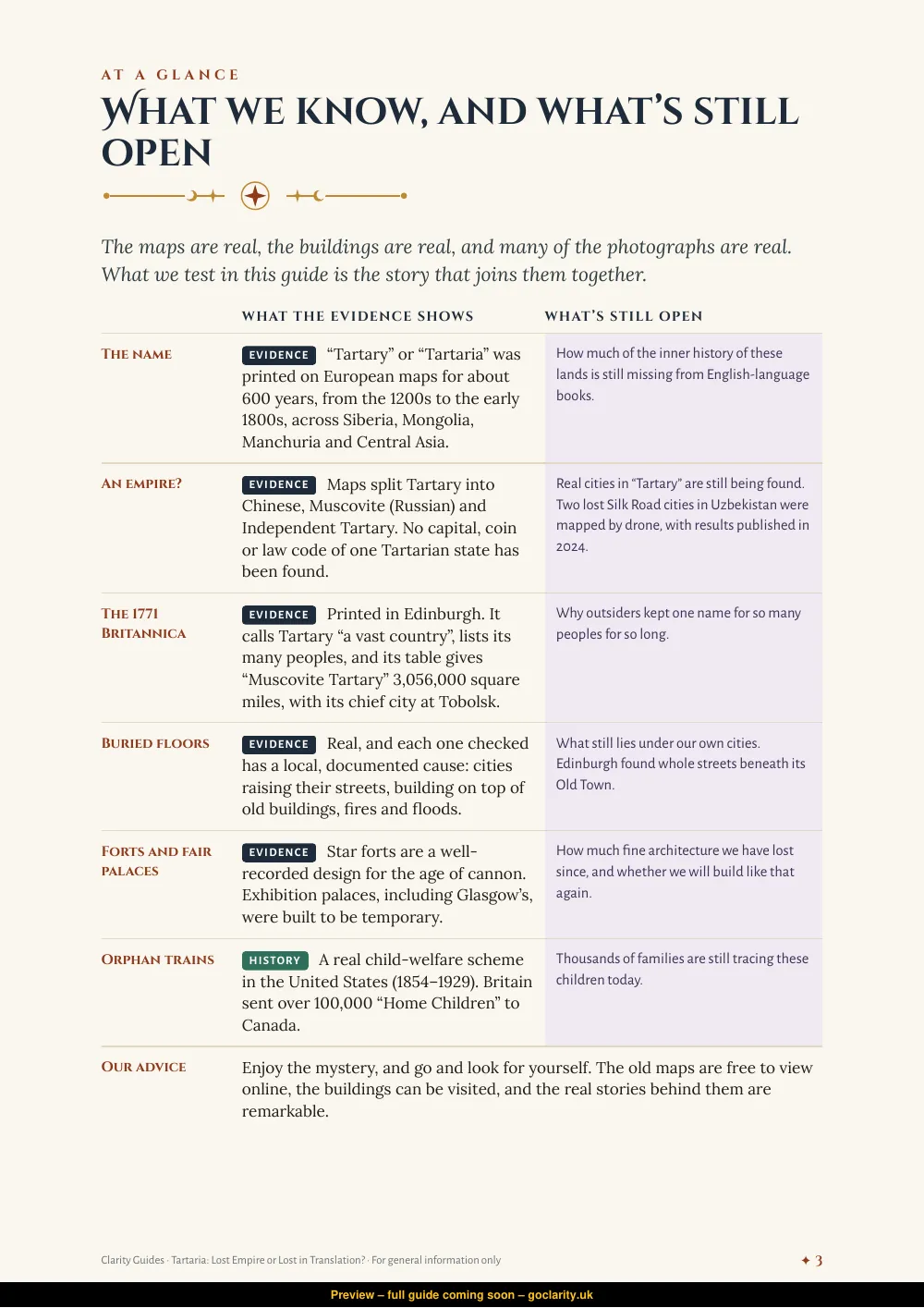 Tartaria, preview page 3
