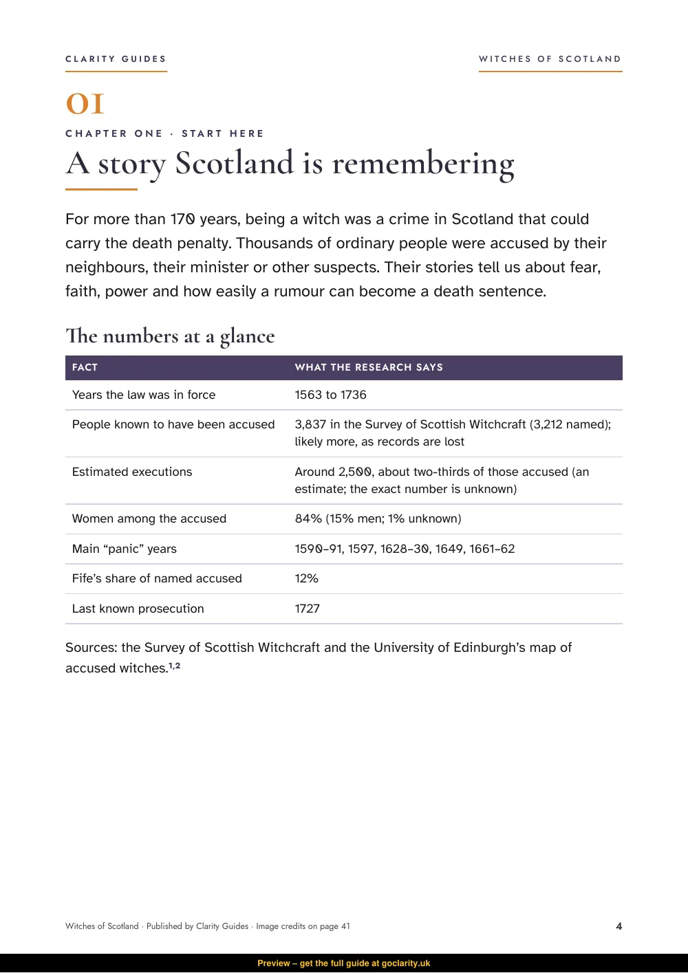Witches of Scotland, preview page 4
